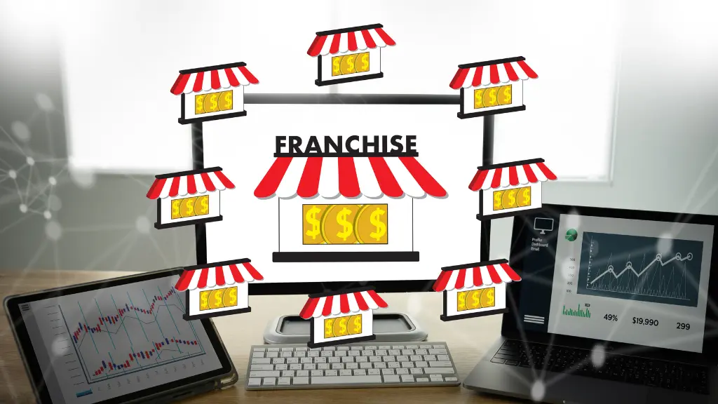 19 Franchise Kekinian dengan Modal Kecil Paling Cuan