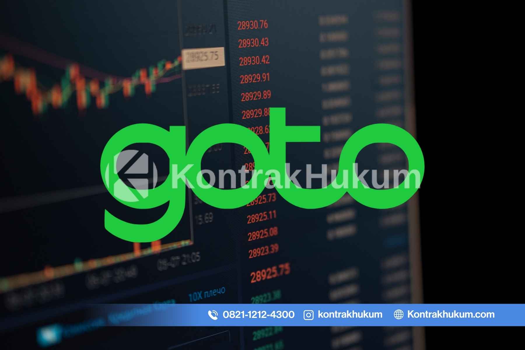 saham goto