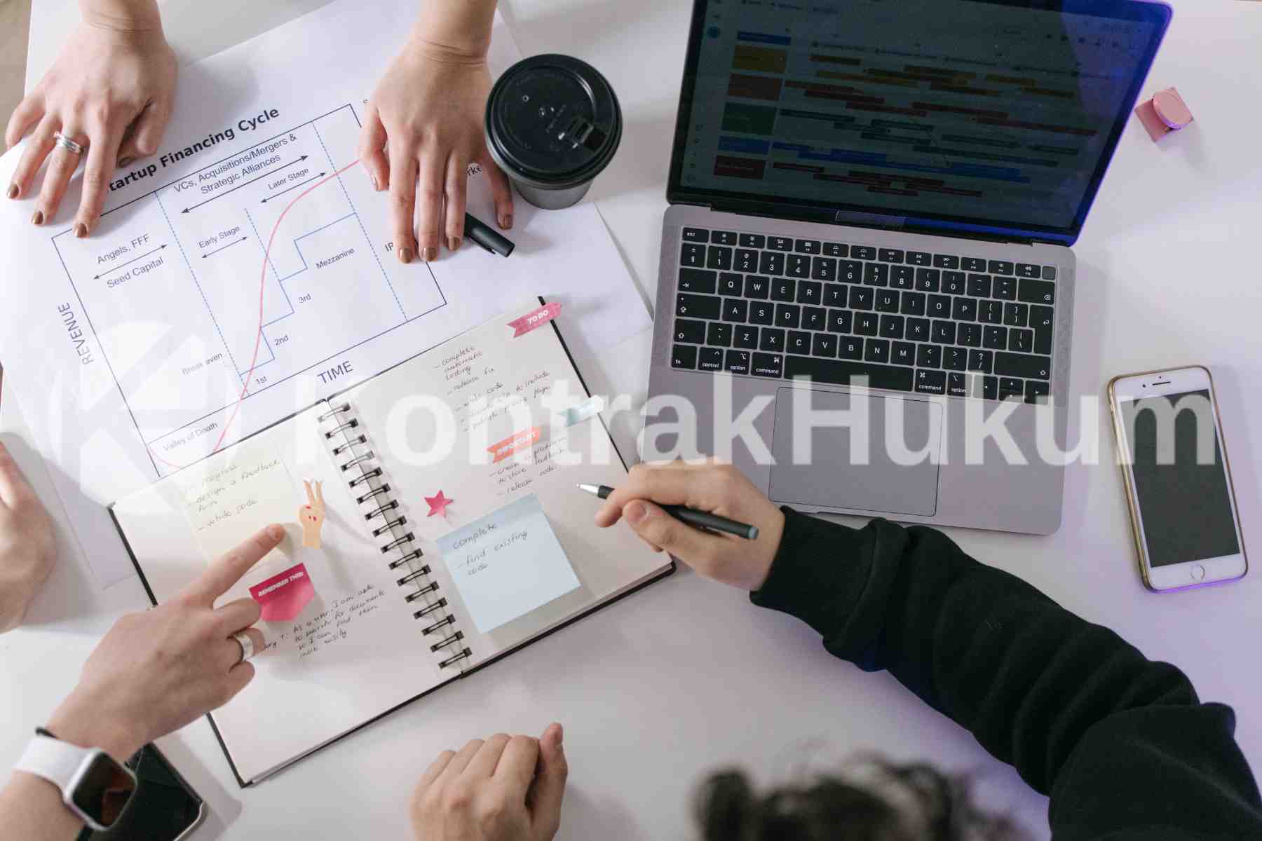 RUPS Sirkuler Startup Investor, Ini Cara Susunnya